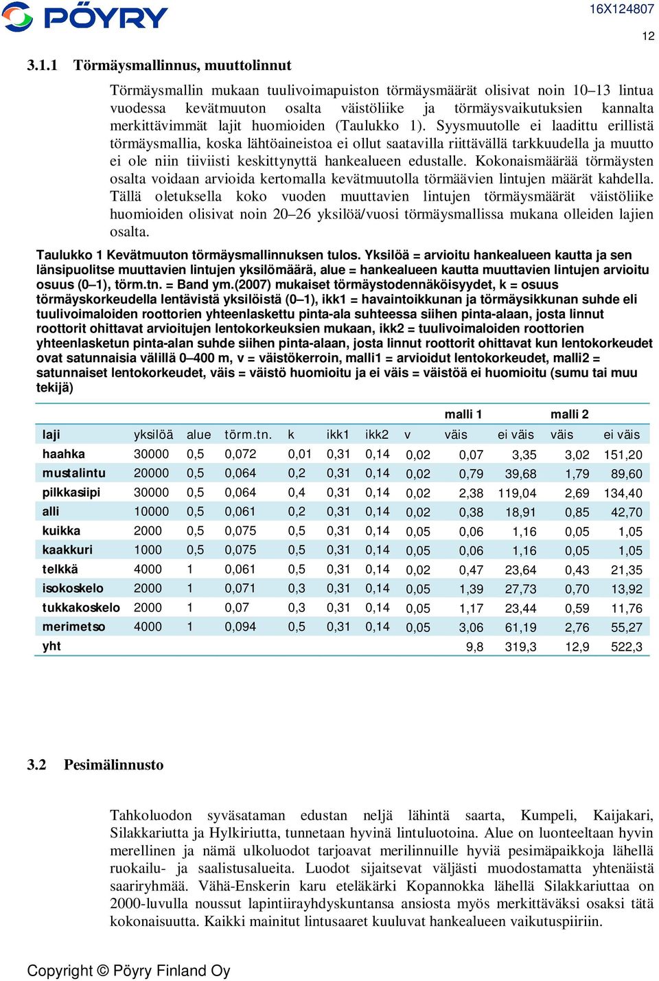 Syysmuutolle ei laadittu erillistä törmäysmallia, koska lähtöaineistoa ei ollut saatavilla riittävällä tarkkuudella ja muutto ei ole niin tiiviisti keskittynyttä hankealueen edustalle.