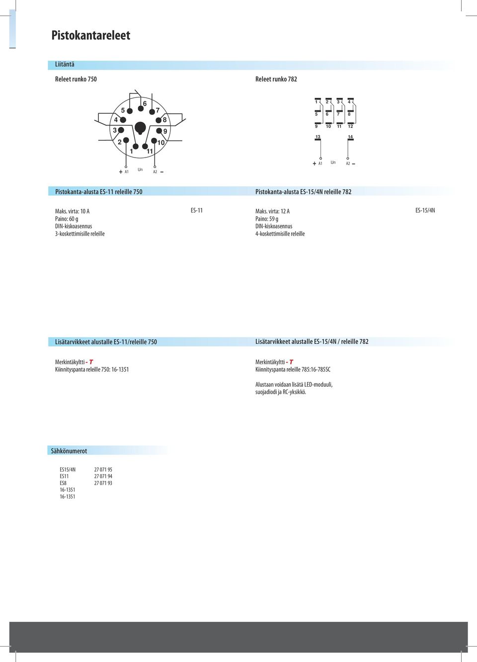 virta: 12 A Paino: 59 g DIN-kiskoasennus 4-koskettimisille releille ES-15/4N Lisätarvikkeet alustalle ES-11/releille 750 Lisätarvikkeet alustalle ES-15/4N / releille 782