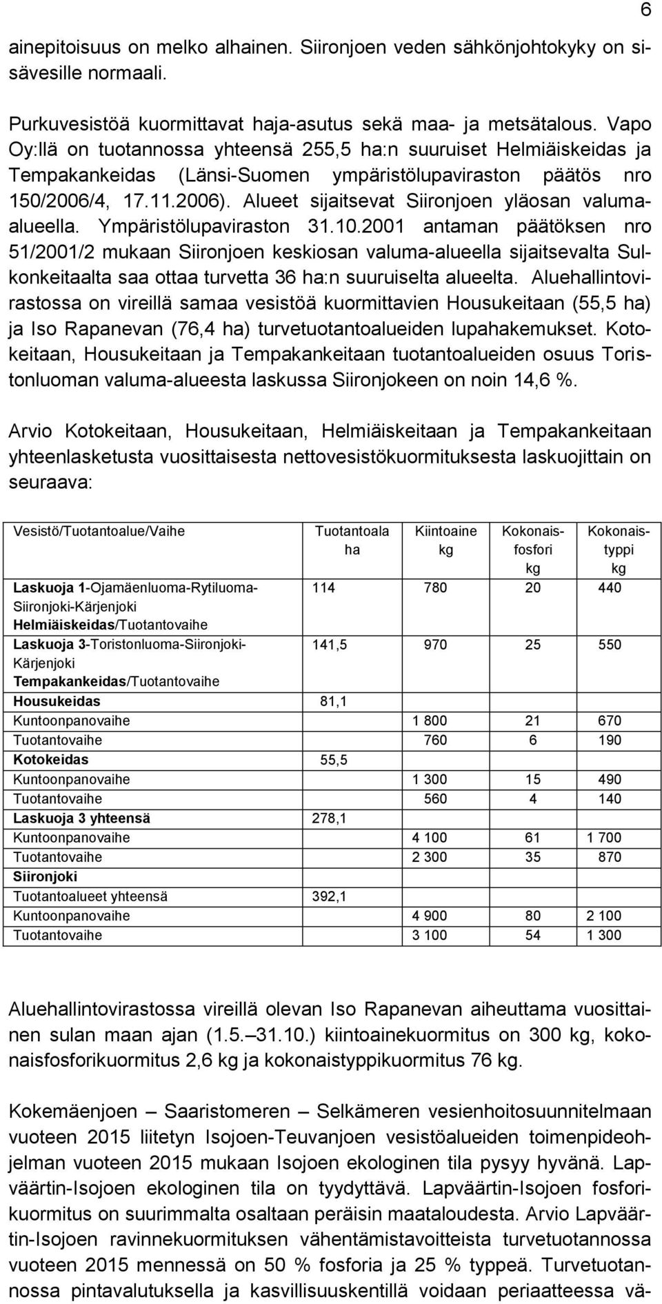 Alueet sijaitsevat Siironjoen yläosan valumaalueella. Ympäristölupaviraston 31.10.
