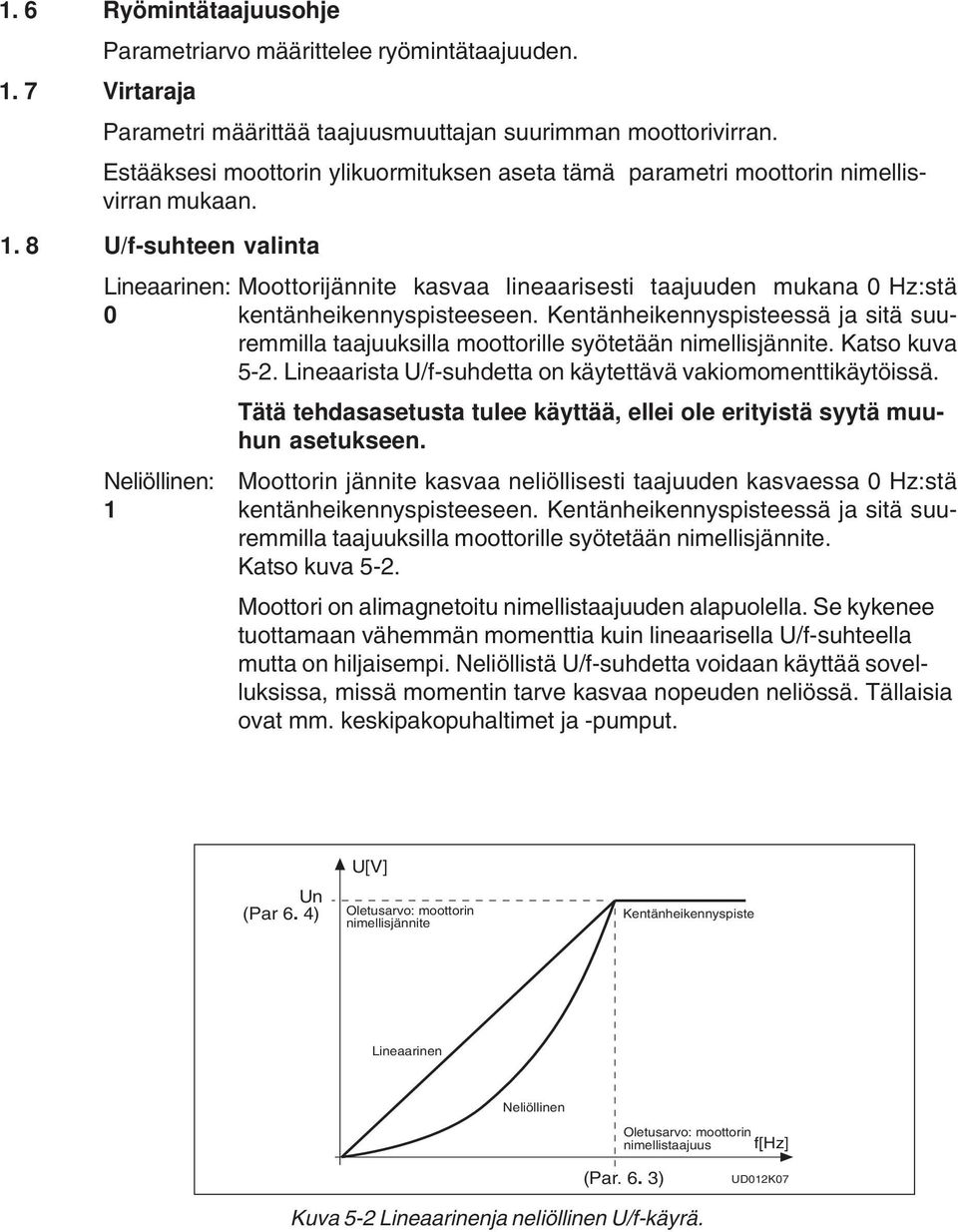 8 U/f-suhteen valinta Lineaarinen: Moottorijännite kasvaa lineaarisesti taajuuden mukana 0 Hz:stä 0 kentänheikennyspisteeseen.