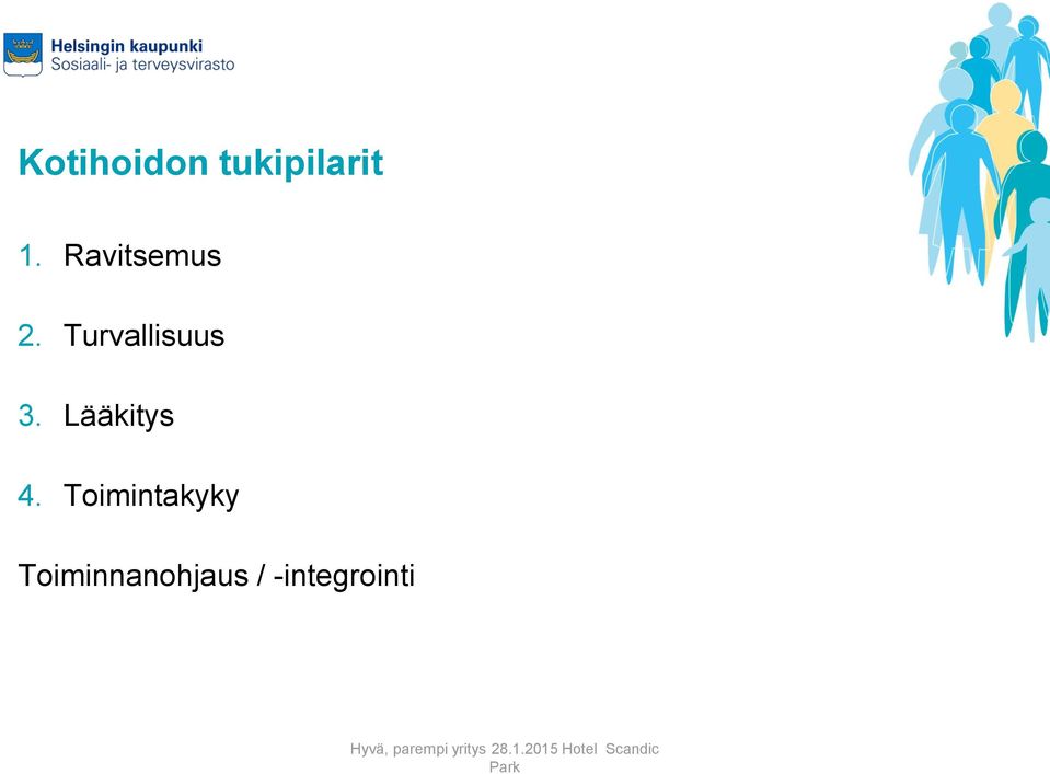 Turvallisuus 3. Lääkitys 4.