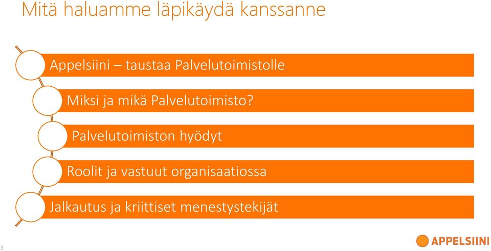 Palvelutoimisto?