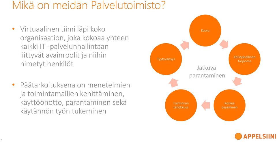 liittyvät avainroolit ja niihin nimetyt henkilöt Päätarkoituksena on menetelmien ja toimintamallien