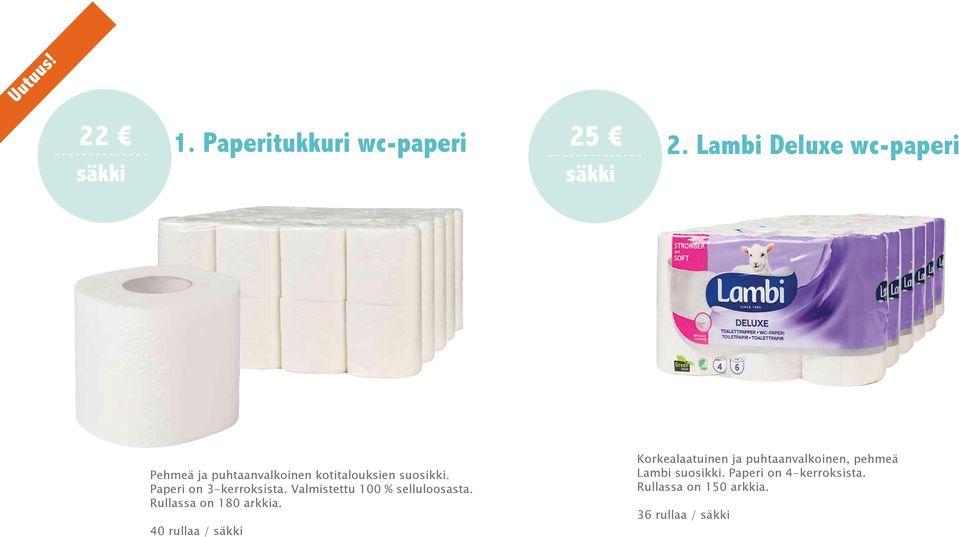 Paperi on 3-kerroksista. Valmistettu 100 % selluloosasta. Rullassa on 180 arkkia.