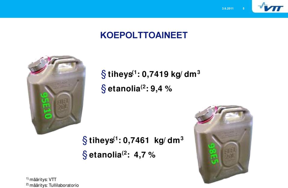 (1 : 0,7461 kg/dm 3 etanolia (2 : 4,7 %