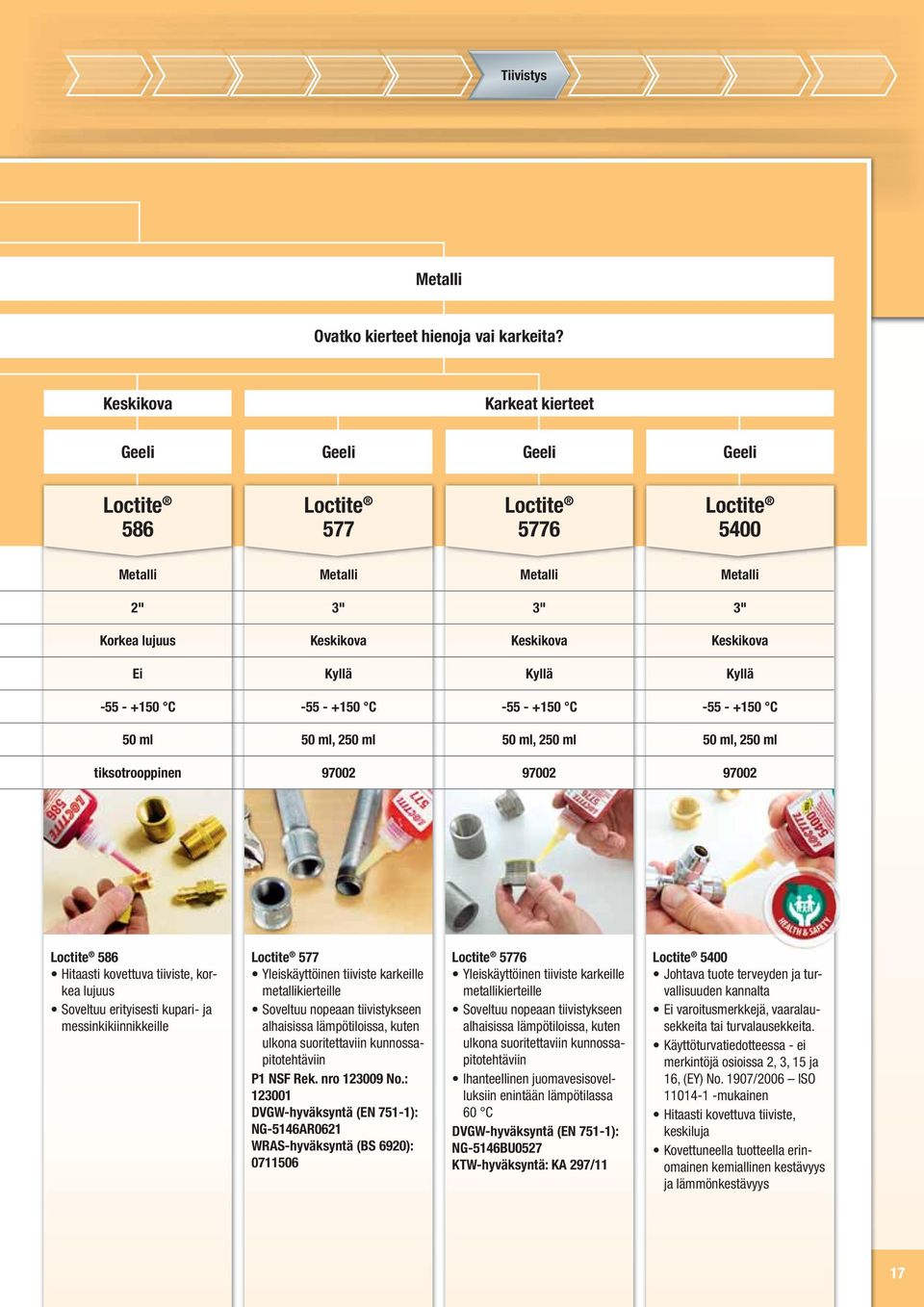 +150 C -55 - +150 C -55 - +150 C 50 ml 50 ml, 250 ml 50 ml, 250 ml 50 ml, 250 ml tiksotrooppinen 97002 97002 97002 586 Hitaasti kovettuva tiiviste, korkea lujuus Soveltuu erityisesti kupari- ja