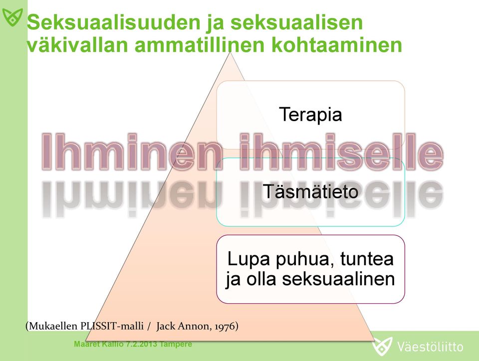 Täsmätieto Lupa puhua, tuntea ja olla