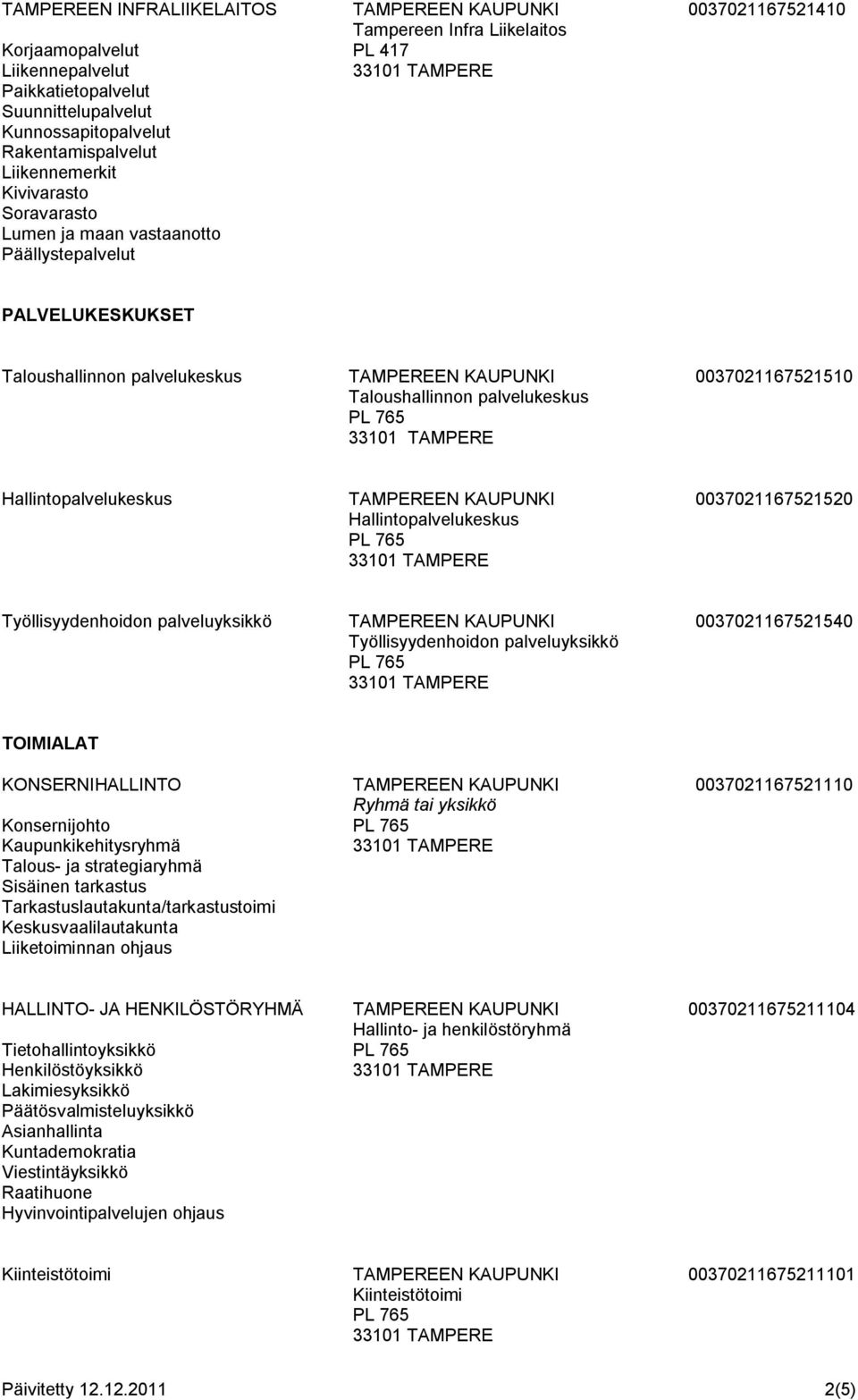 Taloushallinnon palvelukeskus Hallintopalvelukeskus TAMPEREEN KAUPUNKI 0037021167521520 Hallintopalvelukeskus Työllisyydenhoidon palveluyksikkö TAMPEREEN KAUPUNKI 0037021167521540 Työllisyydenhoidon