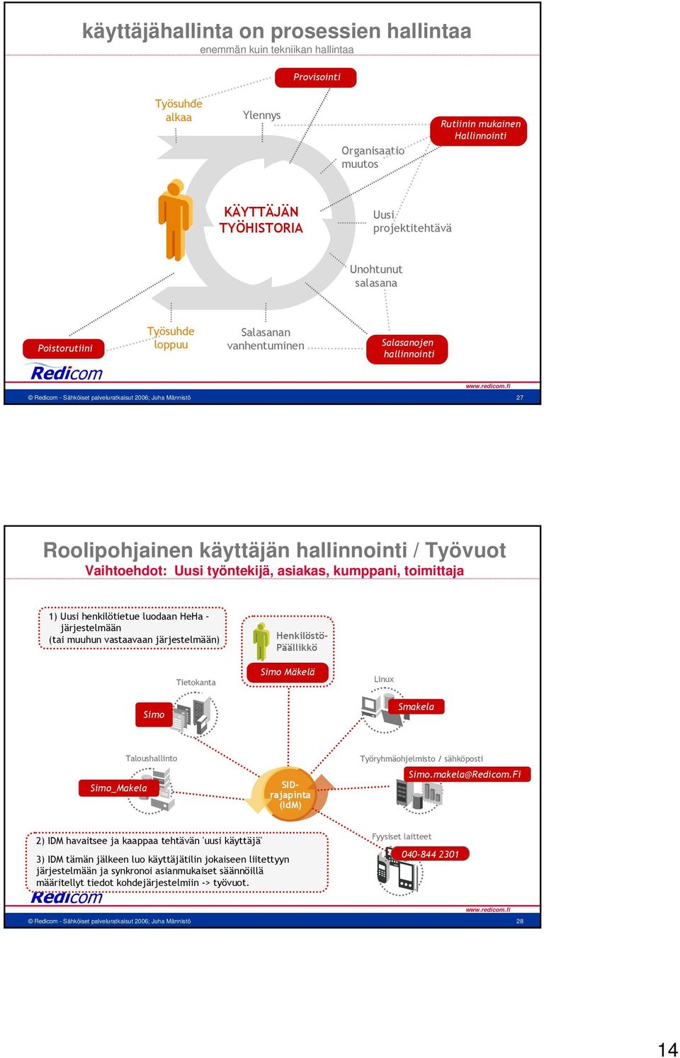 asiakas, kumppani, toimittaja 1) Uusi henkilötietue luodaan HeHa järjestelmään (tai muuhun vastaavaan järjestelmään) Tietokanta HeHa järjestelmä Henkilöstö- Päällikkö Simo Mäkelä Linux Simo Smakela