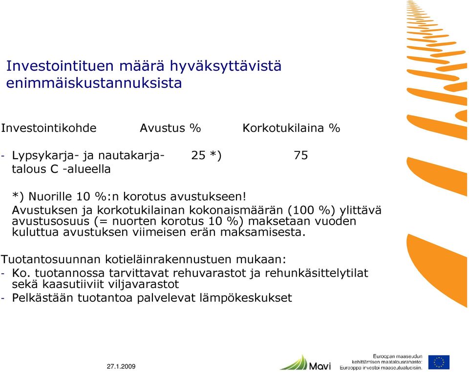 Avustuksen ja korkotukilainan kokonaismäärän (100 %) ylittävä avustusosuus (= nuorten korotus 10 %) maksetaan vuoden kuluttua avustuksen