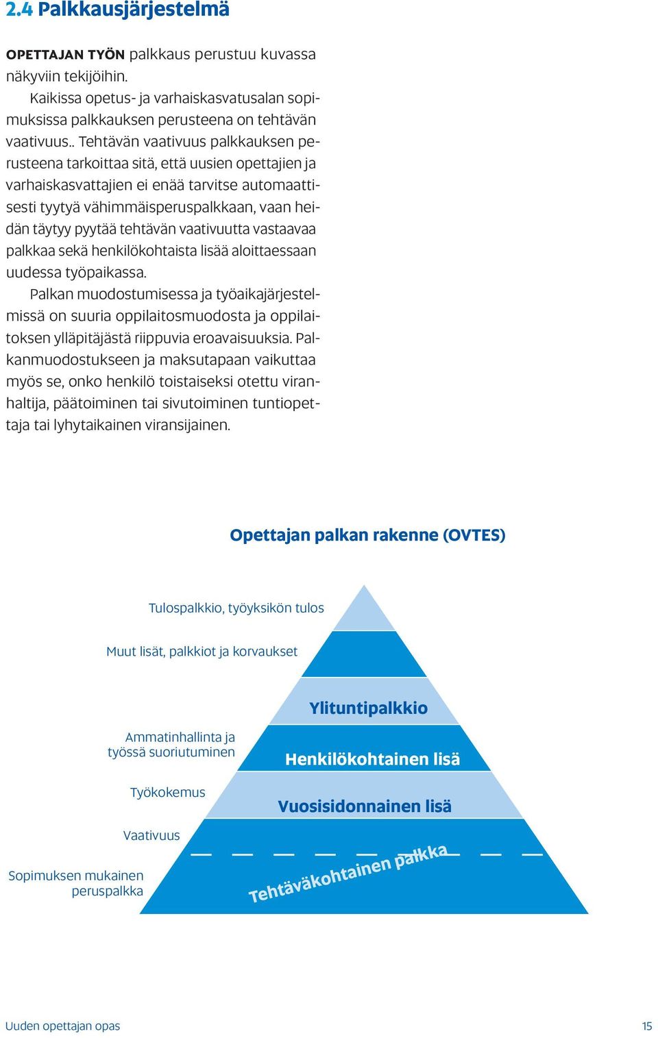 vaatvuutta vastaavaa palkkaa sekä henklökohtasta lsää alottaessaan uudessa työpakassa.