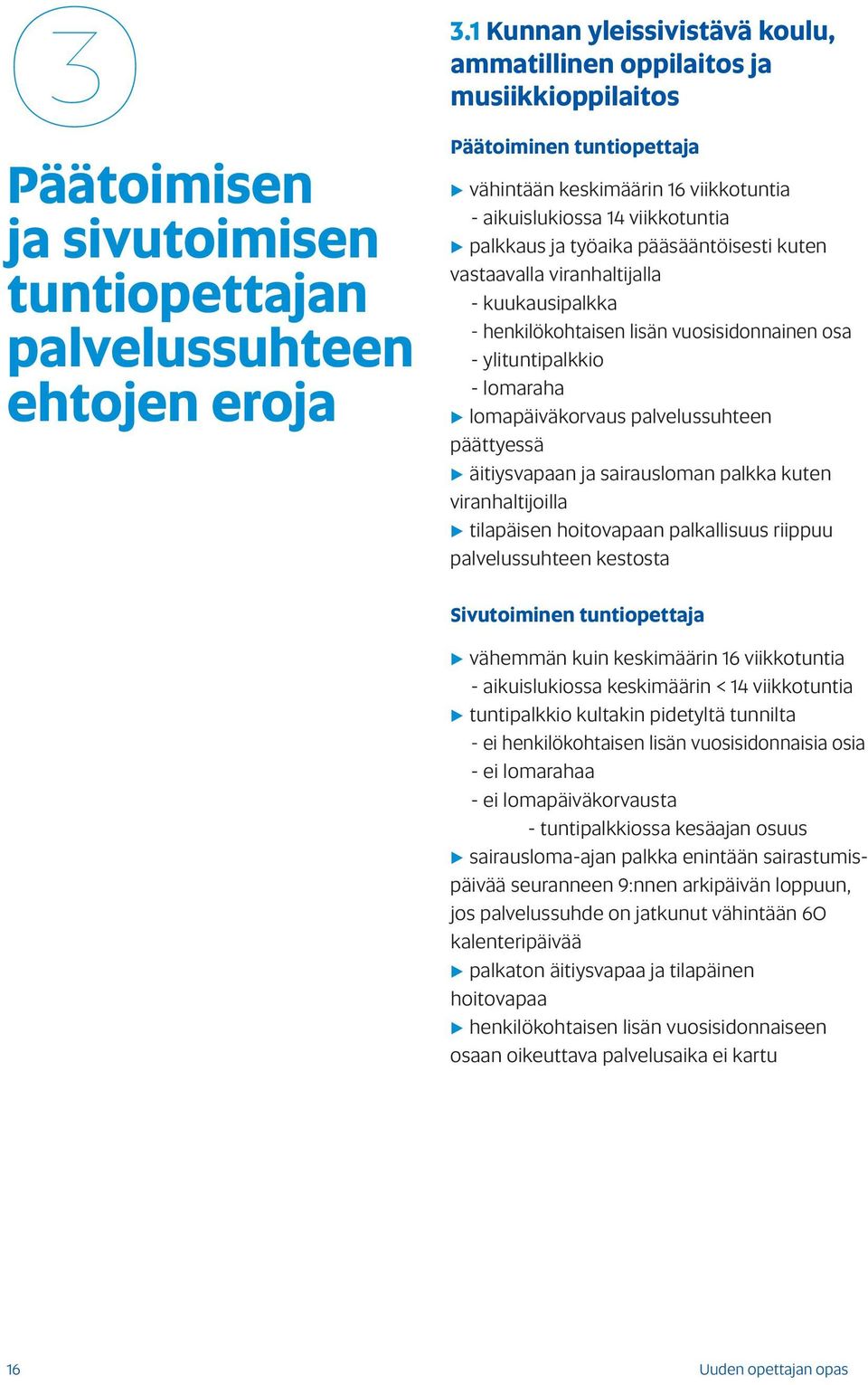 vranhaltjalla - kuukauspalkka - henklökohtasen lsän vuossdonnanen osa - yltuntpalkko - lomaraha lomapäväkorvaus palvelussuhteen päättyessä ätysvapaan ja sarausloman palkka kuten vranhaltjolla