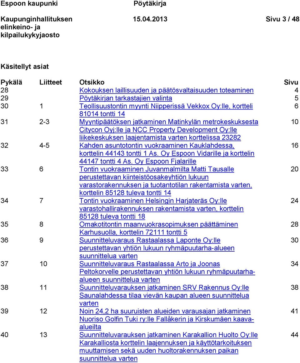 Niipperissä Vekkox Oy:lle, kortteli 6 81014 tontti 14 31 2-3 Myyntipäätöksen jatkaminen Matinkylän metrokeskuksesta 10 Citycon Oyj:lle ja NCC Property Development Oy:lle liikekeskuksen laajentamista