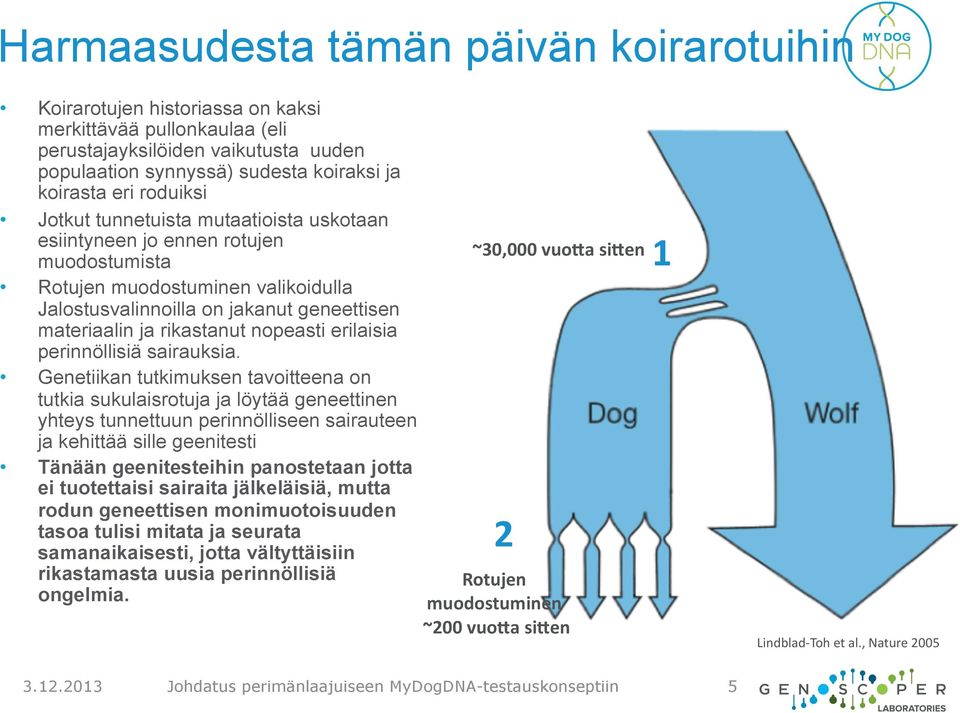 materiaalin ja rikastanut nopeasti erilaisia perinnöllisiä sairauksia.