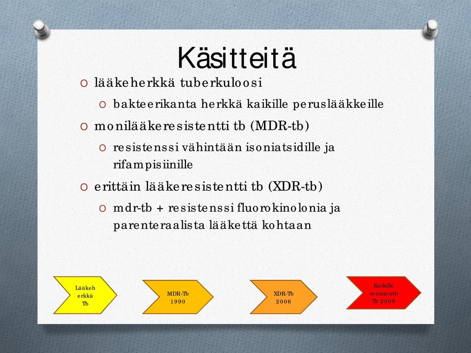 O erittäin lääkeresistentti tb (XDR-tb) O mdr-tb + resistenssi fluorokinolonia ja