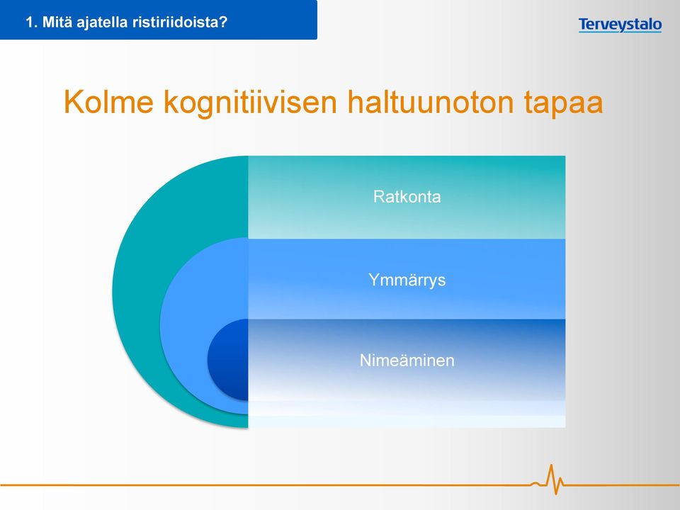 Kolme kognitiivisen