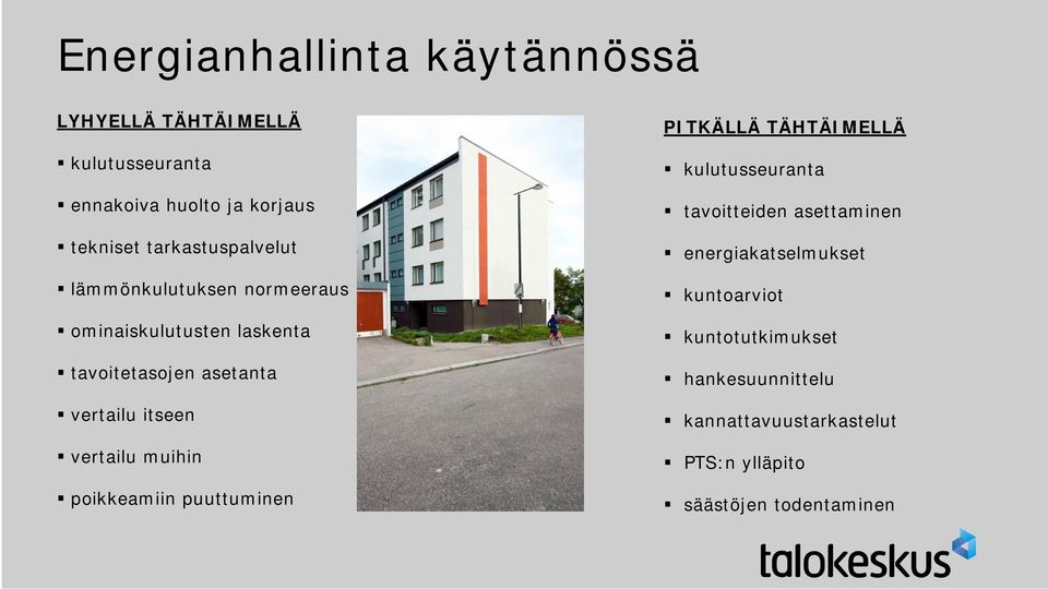itseen vertailu muihin poikkeamiin puuttuminen PITKÄLLÄ TÄHTÄIMELLÄ kulutusseuranta tavoitteiden asettaminen