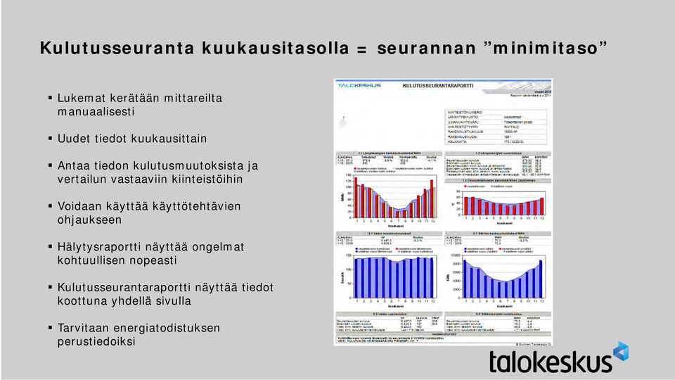 Voidaan käyttää käyttötehtävien ohjaukseen Hälytysraportti näyttää ongelmat kohtuullisen nopeasti