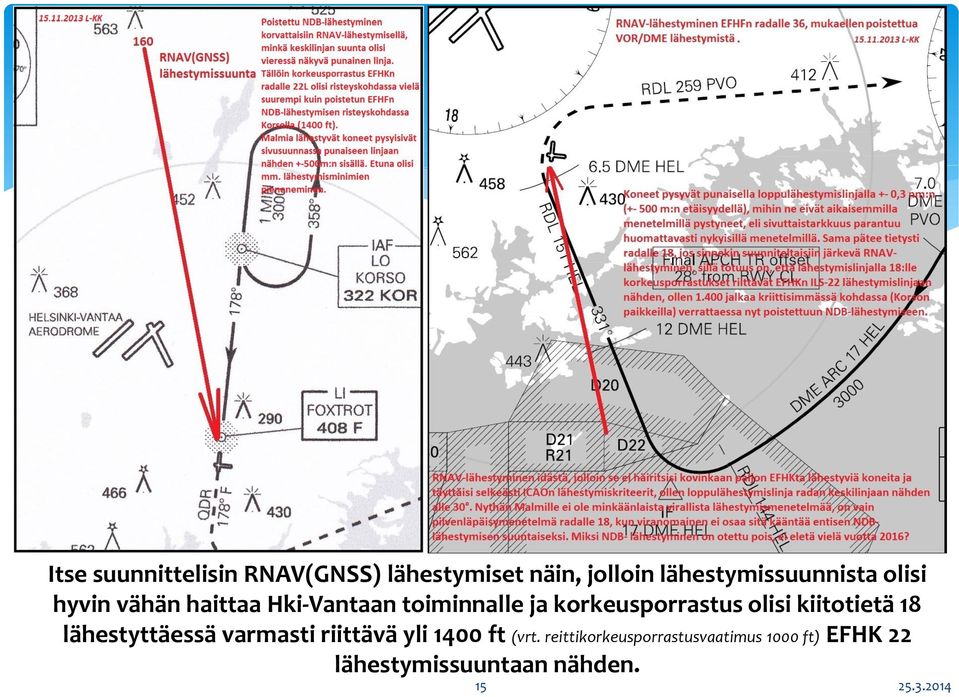 korkeusporrastus olisi kiitotietä 18 lähestyttäessä varmasti riittävä yli