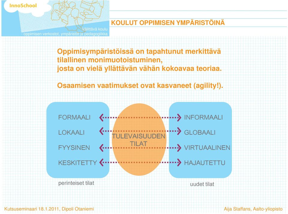 Osaamisen vaatimukset ovat kasvaneet (agility!).