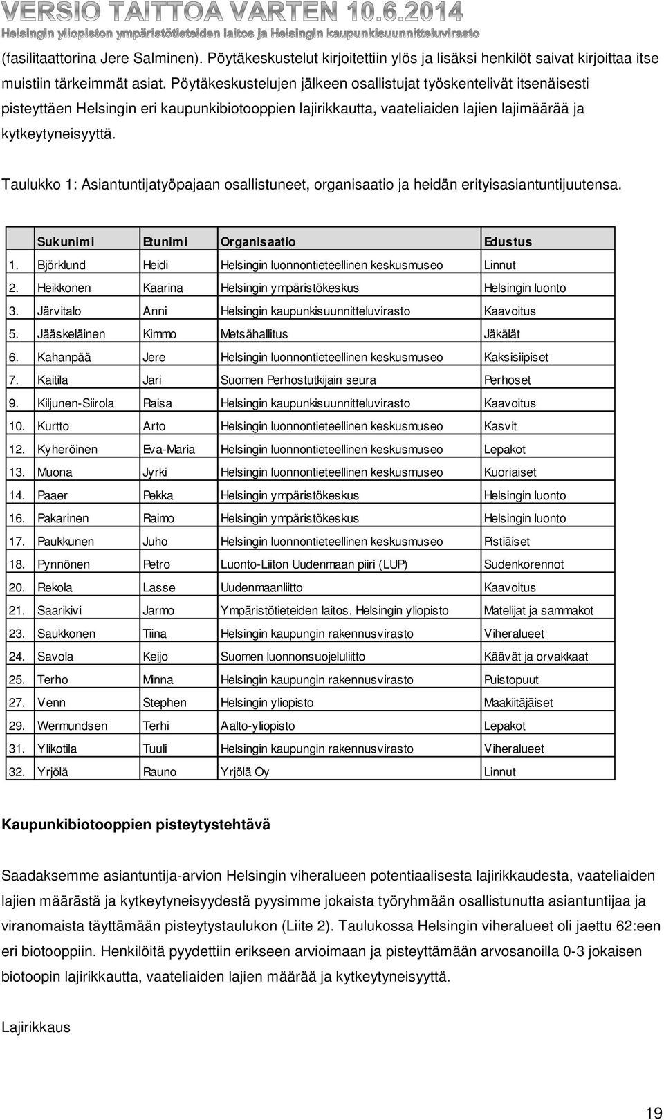 Taulukko 1: Asiantuntijatyöpajaan osallistuneet, organisaatio ja heidän erityisasiantuntijuutensa. Sukunimi Etunimi Organisaatio Edustus 1.