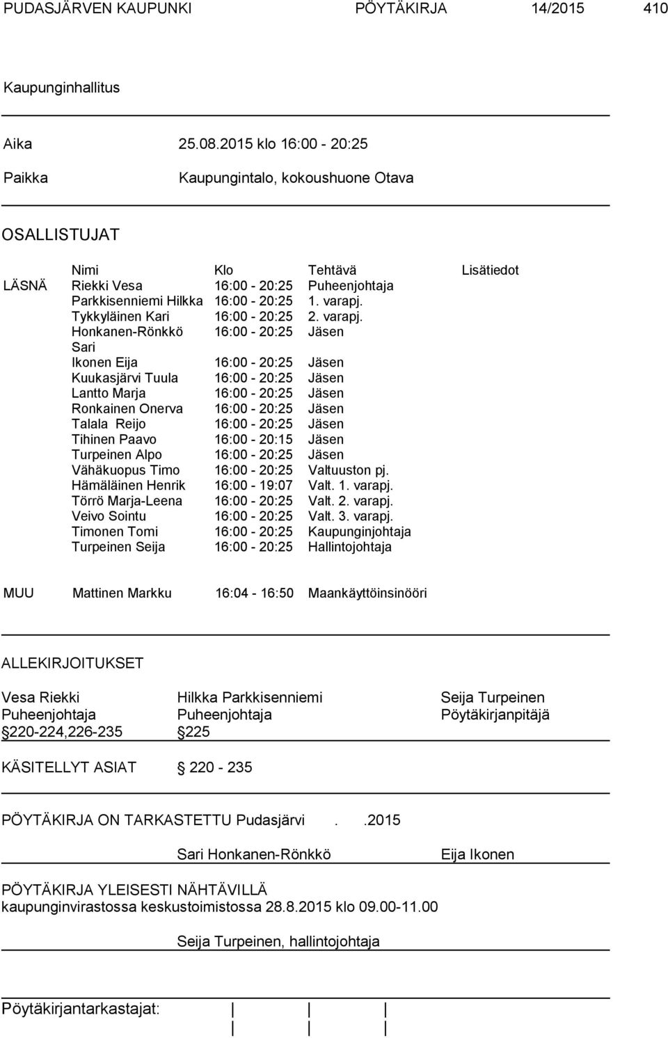 Tykkyläinen Kari 16:00-20:25 2. varapj.