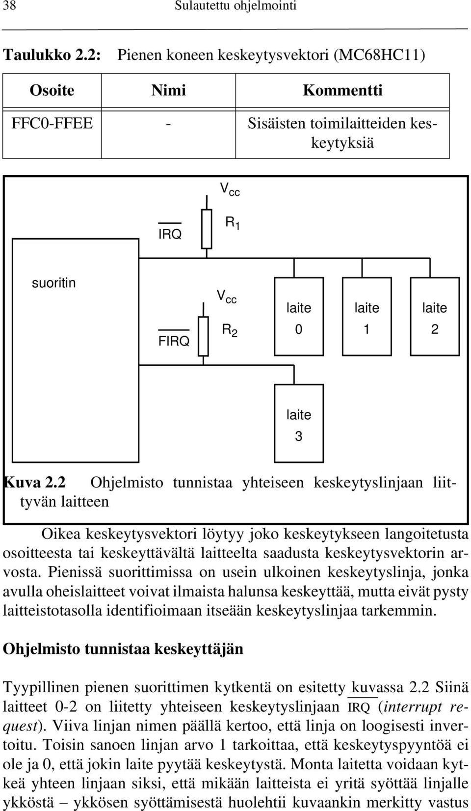 2 Ohjelmisto tunnistaa yhteiseen keskeytyslinjaan liittyvän laitteen Oikea keskeytysvektori löytyy joko keskeytykseen langoitetusta osoitteesta tai keskeyttävältä laitteelta saadusta