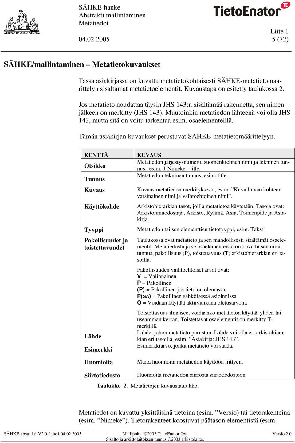 osaelementeillä. Tämän kirjan kuvaukset perustuvat SÄHKE-metatietomäärittelyyn.