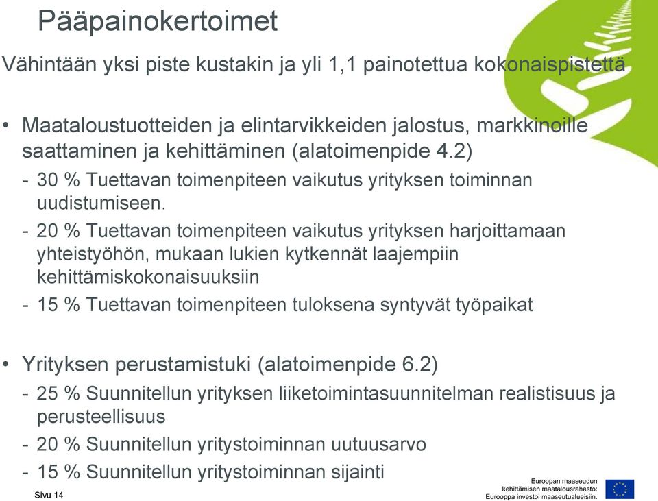 - 20 % Tuettavan toimenpiteen vaikutus yrityksen harjoittamaan yhteistyöhön, mukaan lukien kytkennät laajempiin kehittämiskokonaisuuksiin - 15 % Tuettavan toimenpiteen