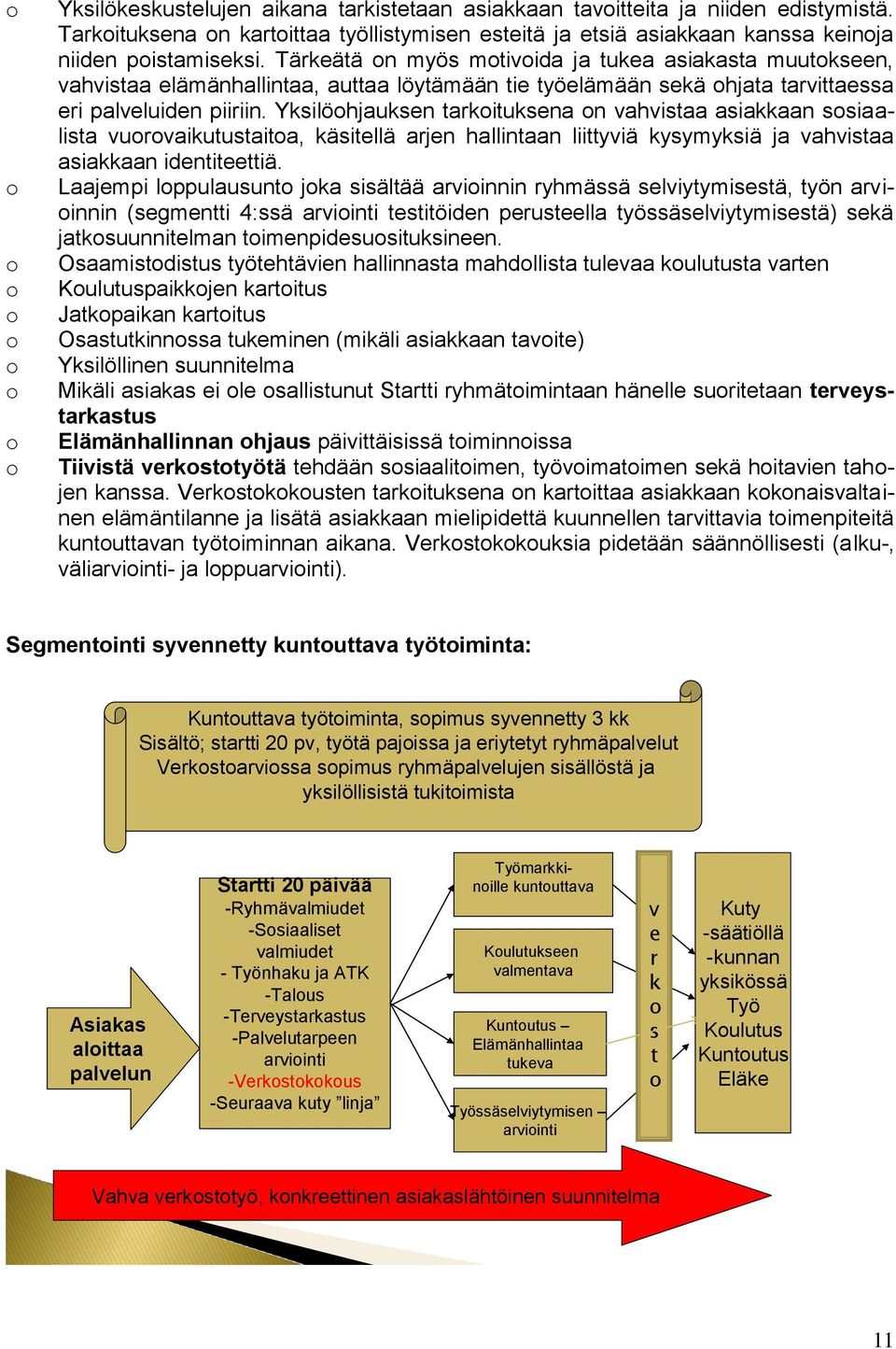 Tärkeätä on myös motivoida ja tukea asiakasta muutokseen, vahvistaa elämänhallintaa, auttaa löytämään tie työelämään sekä ohjata tarvittaessa eri palveluiden piiriin.