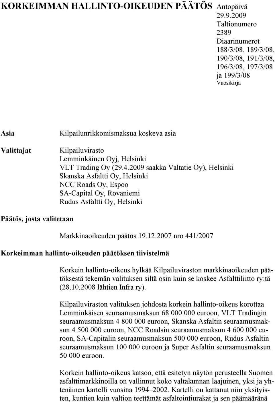 Lemminkäinen Oyj, Helsinki VLT Trading Oy (29.4.