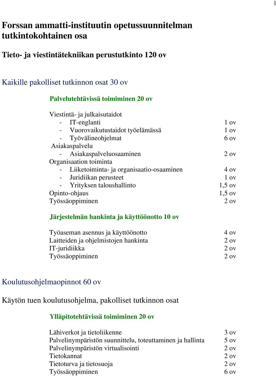 organisaatio-osaaminen 4 ov - Juridiikan perusteet - Yrityksen taloushallinto 1,5 ov Opinto-ohjaus 1,5 ov Työssäoppiminen Järjestelmän hankinta ja käyttöönotto 10 ov Työaseman asennus ja käyttöönotto