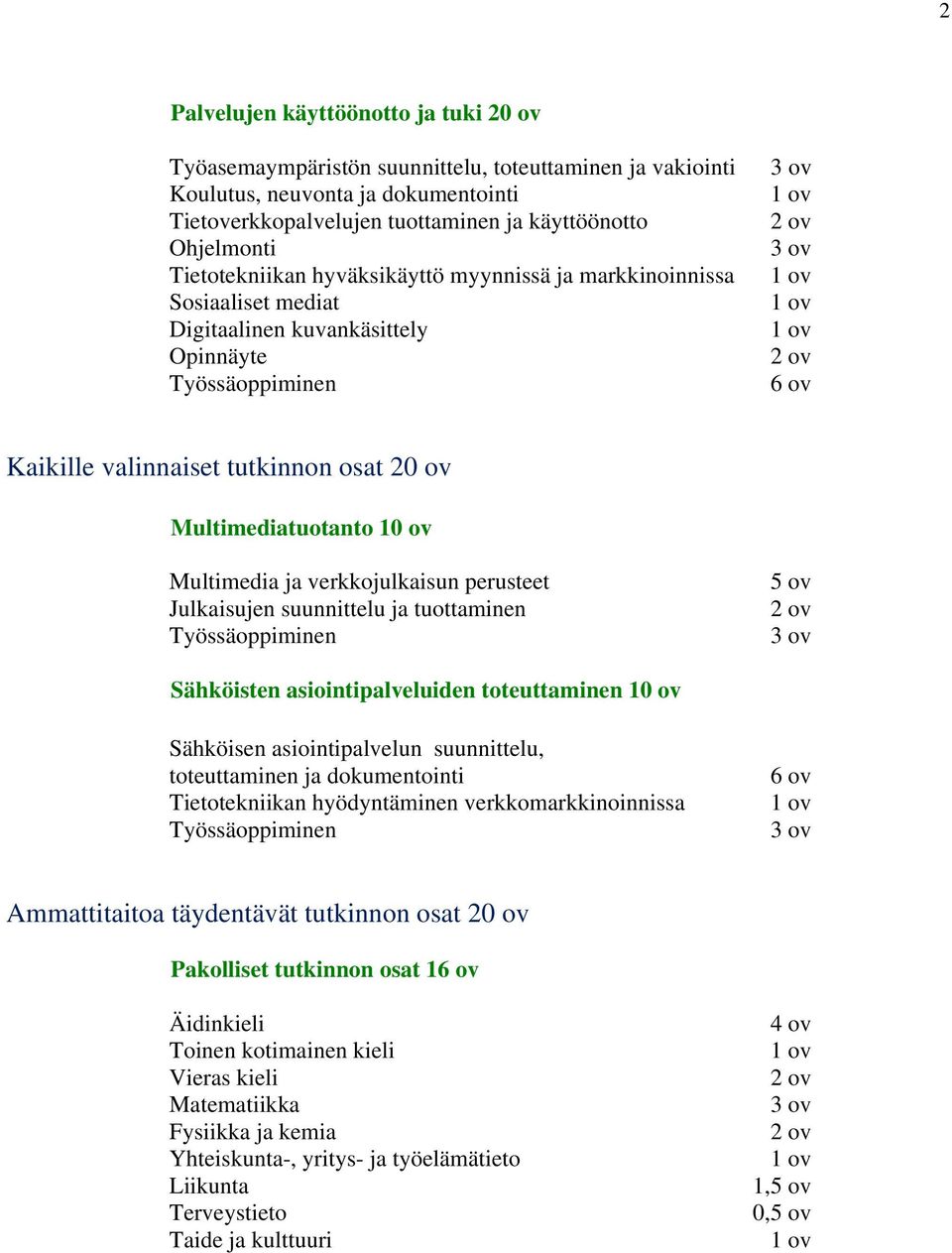 Multimediatuotanto 10 ov Multimedia ja verkkojulkaisun perusteet Julkaisujen suunnittelu ja tuottaminen Työssäoppiminen 5 ov 3 ov Sähköisten asiointipalveluiden toteuttaminen 10 ov Sähköisen