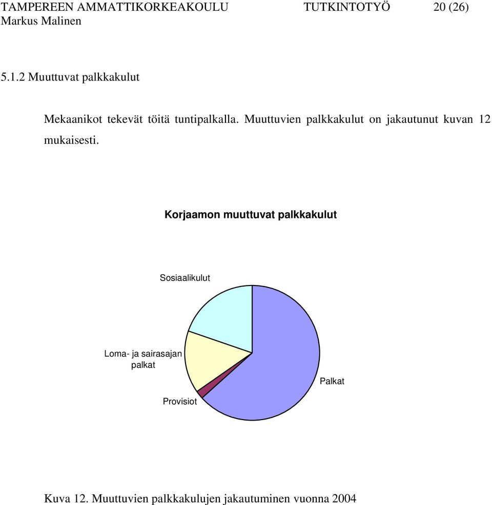 Muuttuvien palkkakulut on jakautunut kuvan 12 mukaisesti.
