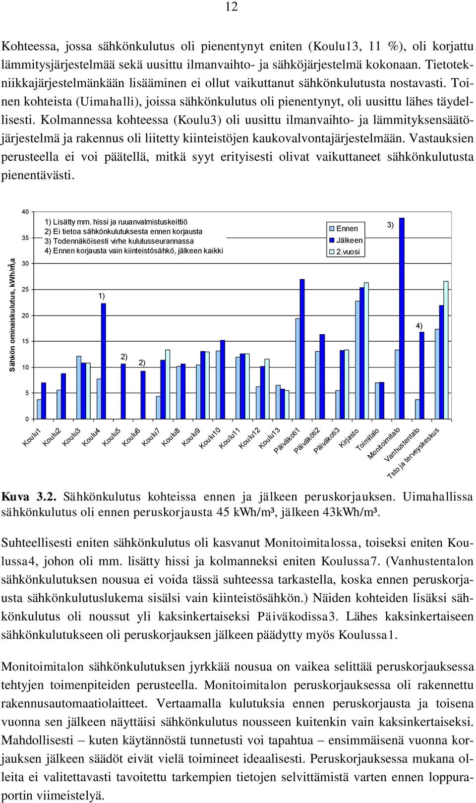 Kolmannessa kohteessa (Koulu3) oli uusittu ilmanvaihto- ja lämmityksensäätöjärjestelmä ja rakennus oli liitetty kiinteistöjen kaukovalvontajärjestelmään.