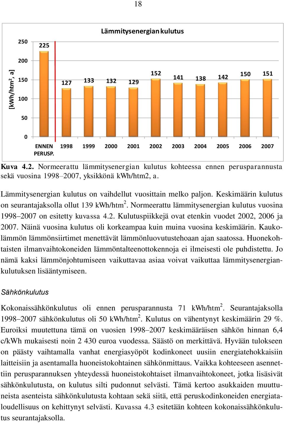 Normeerattu lämmitysenergian kulutus vuosina 1998 2007 on esitetty kuvassa 4.2. Kulutuspiikkejä ovat etenkin vuodet 2002, 2006 ja 2007.