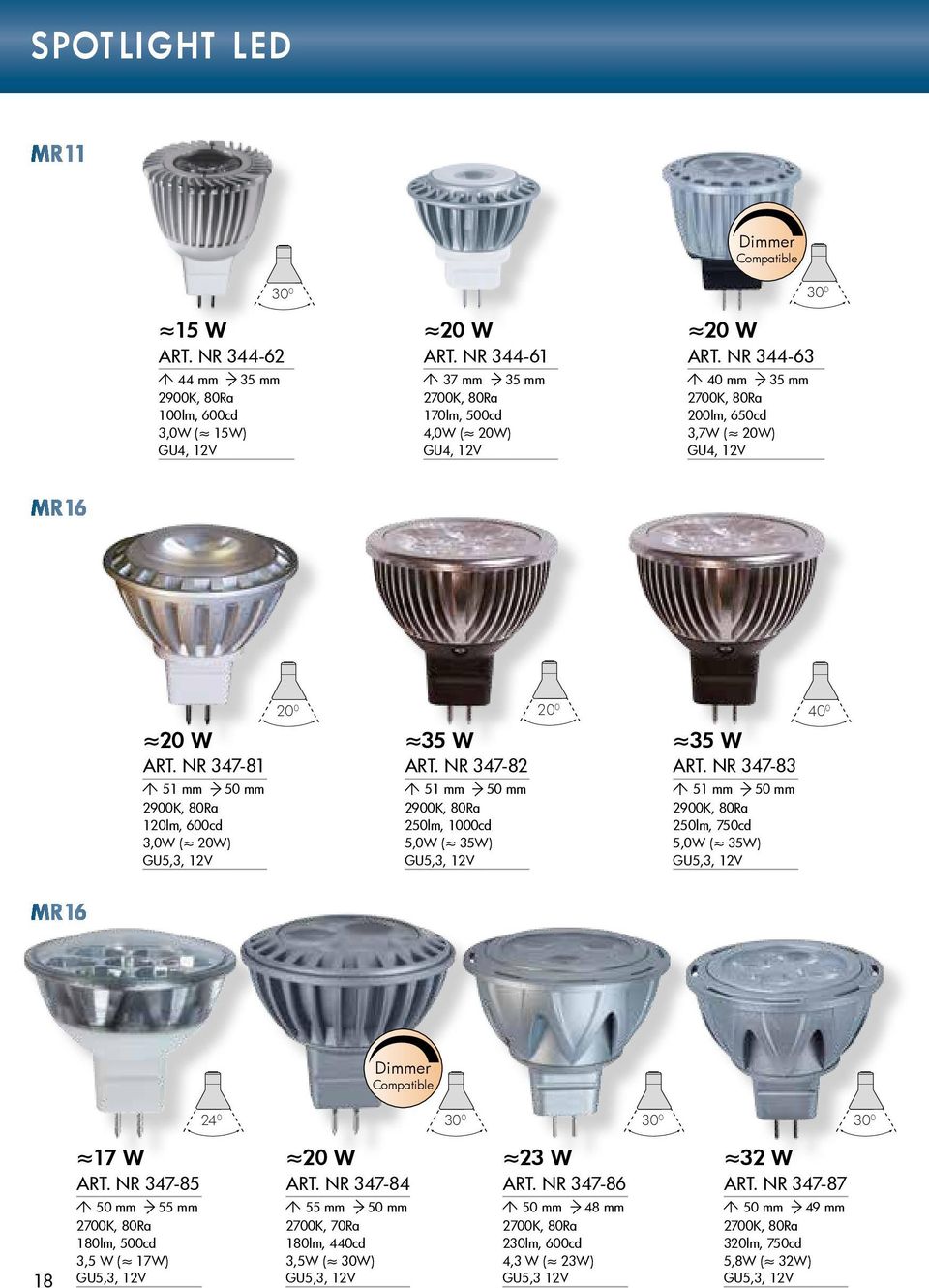 NR 347-82 51 mm 50 mm 250lm, 1000cd 5,0W ( 35W) GU5,3, 12V 35 W ART. NR 347-83 51 mm 50 mm 250lm, 750cd 5,0W ( 35W) GU5,3, 12V MR 16 24 0 30 0 30 0 30 0 18 17 W ART.