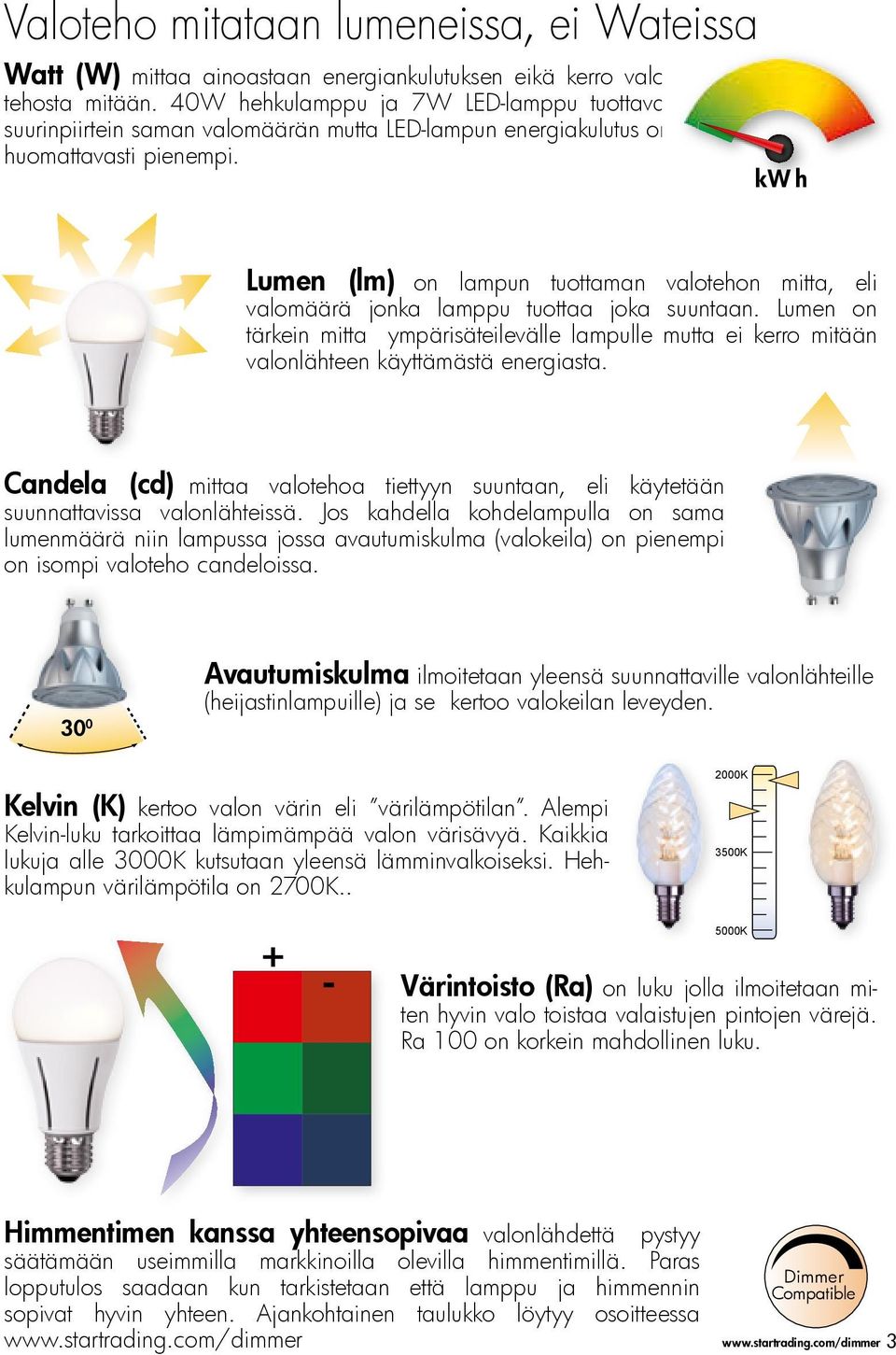 kw h Lumen (lm) on lampun tuottaman valotehon mitta, eli valomäärä jonka lamppu tuottaa joka suuntaan.