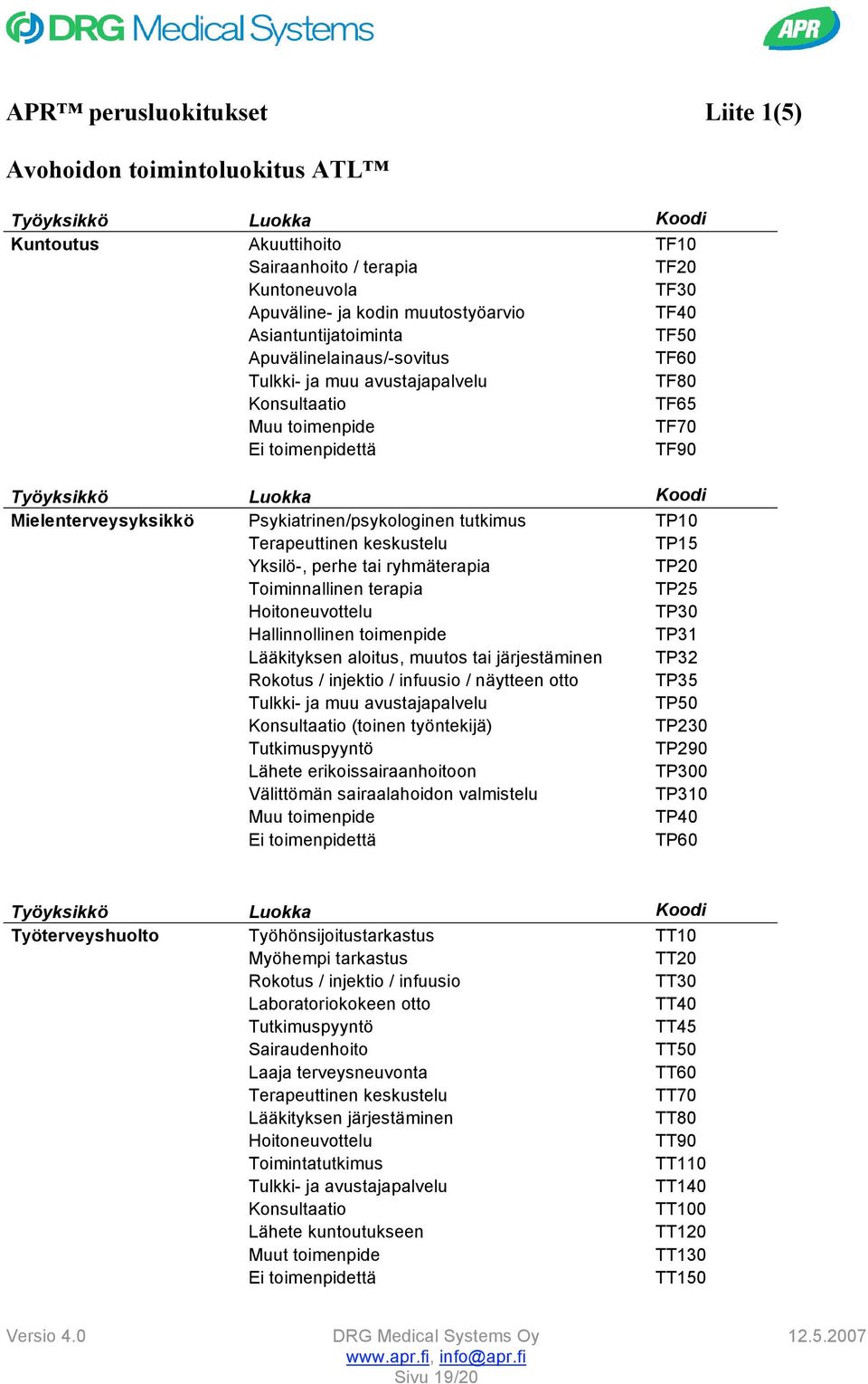 Mielenterveysyksikkö Psykiatrinen/psykologinen tutkimus TP10 Terapeuttinen keskustelu TP15 Yksilö-, perhe tai ryhmäterapia TP20 Toiminnallinen terapia TP25 Hoitoneuvottelu TP30 Hallinnollinen