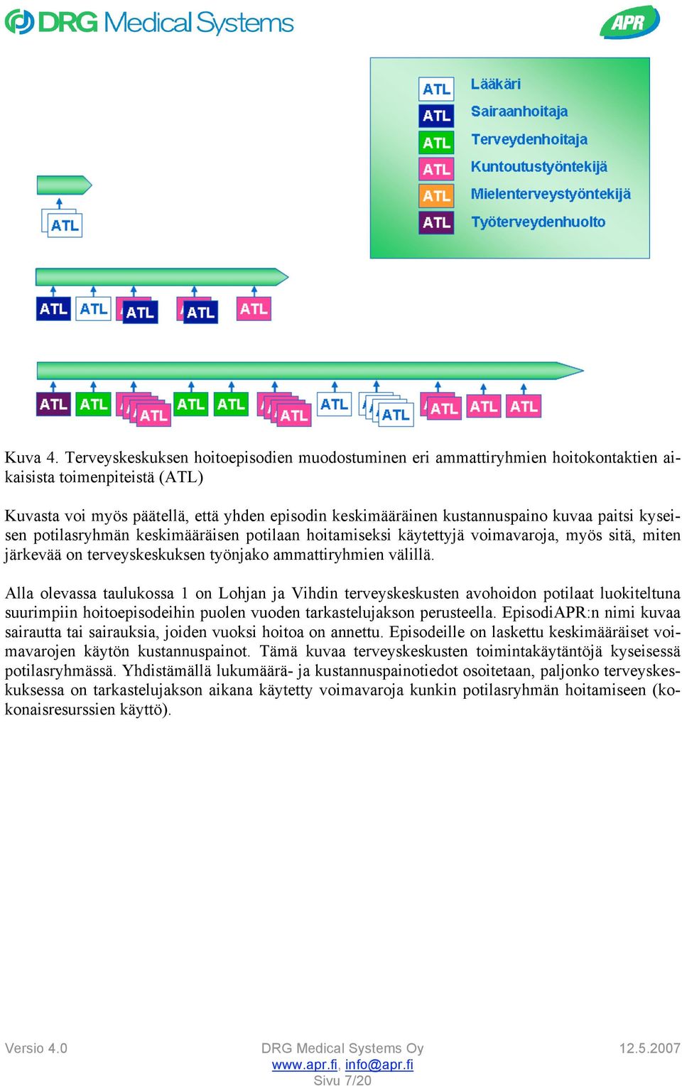 paitsi kyseisen potilasryhmän keskimääräisen potilaan hoitamiseksi käytettyjä voimavaroja, myös sitä, miten järkevää on terveyskeskuksen työnjako ammattiryhmien välillä.