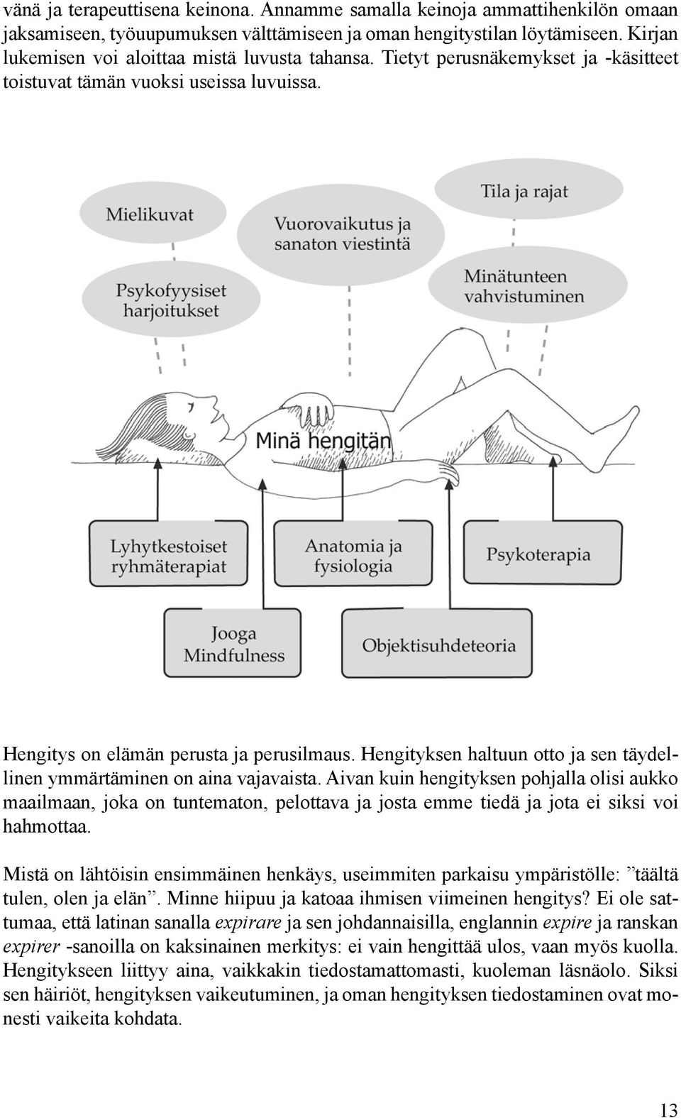 Hengityksen haltuun otto ja sen täydellinen ymmärtäminen on aina vajavaista.