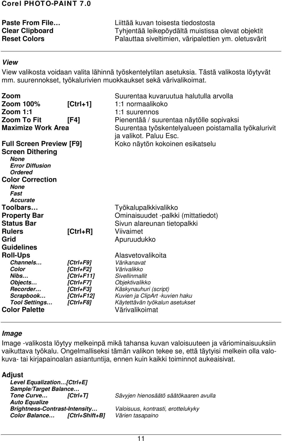 Zoom Suurentaa kuvaruutua halutulla arvolla Zoom 100% [Ctrl+1] 1:1 normaalikoko Zoom 1:1 1:1 suurennos Zoom To Fit [F4] Pienentää / suurentaa näytölle sopivaksi Maximize Work Area Suurentaa