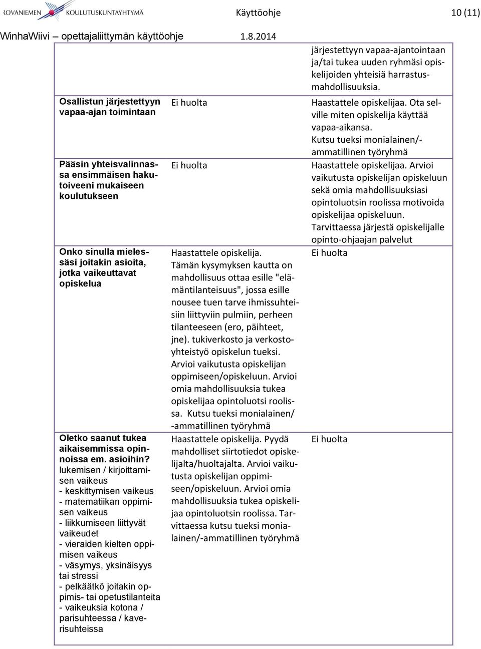 Oletko saanut tukea aikaisemmissa opinnoissa em. asioihin?