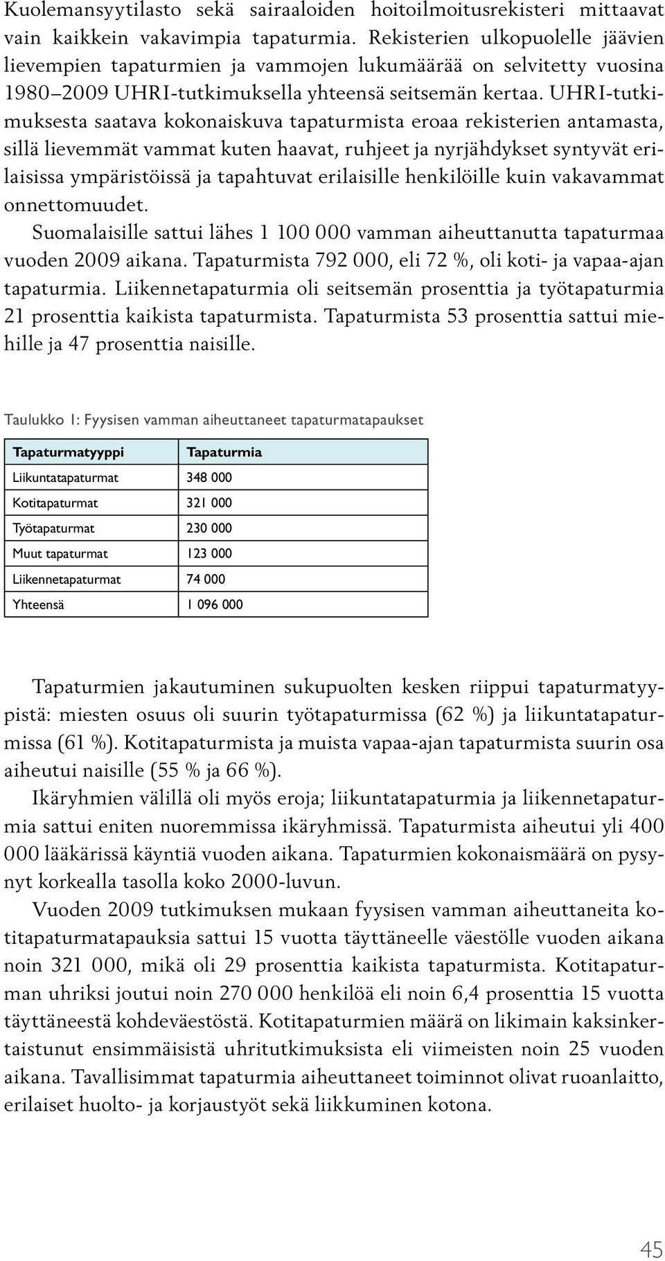 UHRI-tutkimuksesta saatava kokonaiskuva tapaturmista eroaa rekisterien antamasta, sillä lievemmät vammat kuten haavat, ruhjeet ja nyrjähdykset syntyvät erilaisissa ympäristöissä ja tapahtuvat