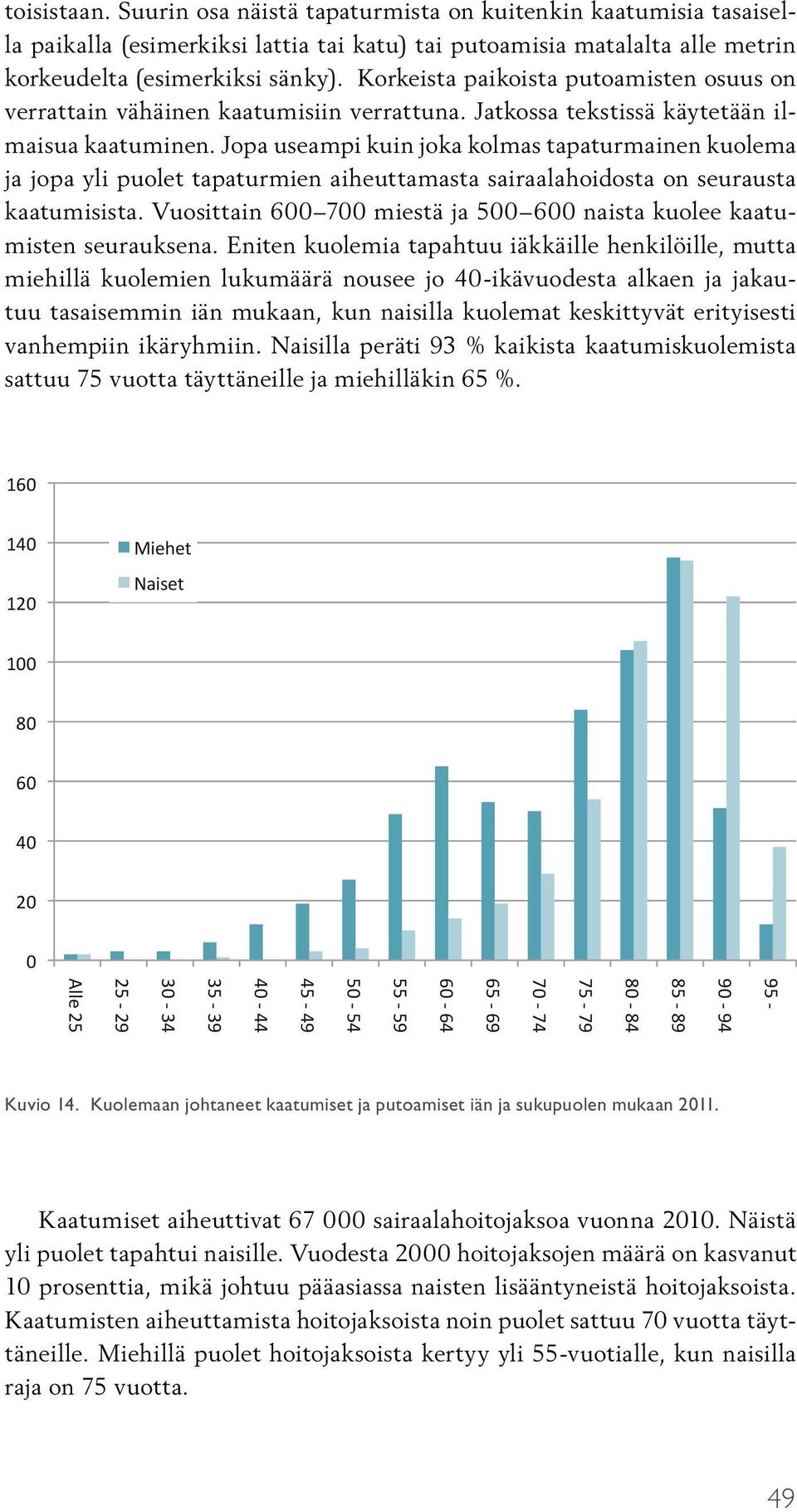 Jopa useampi kuin joka kolmas tapaturmainen kuolema ja jopa yli puolet tapaturmien aiheuttamasta sairaalahoidosta on seurausta kaatumisista.