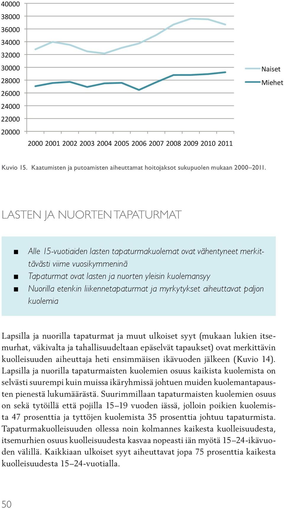 liikennetapaturmat ja myrkytykset aiheuttavat paljon kuolemia Lapsilla ja nuorilla tapaturmat ja muut ulkoiset syyt (mukaan lukien itsemurhat, väkivalta ja tahallisuudeltaan epäselvät tapaukset) ovat