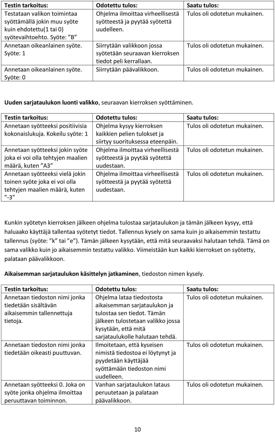 Syöte: 0 Siirrytään valikkoon jossa syötetään seuraavan kierroksen tiedot peli kerrallaan. Siirrytään päävalikkoon. Uuden sarjataulukon luonti valikko, seuraavan kierroksen syöttäminen.