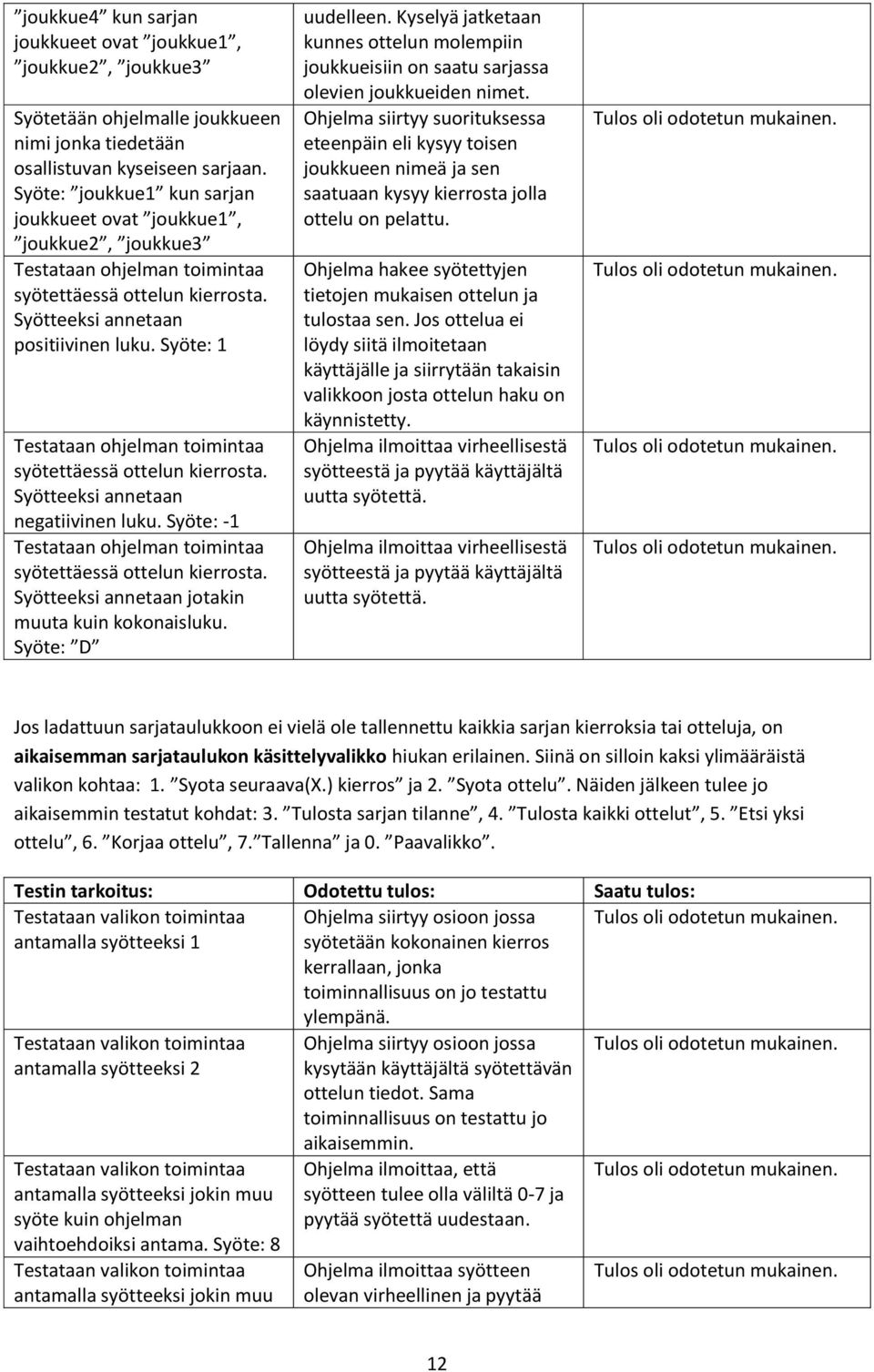 Syöte: 1 Testataan ohjelman toimintaa syötettäessä ottelun kierrosta. Syötteeksi annetaan negatiivinen luku. Syöte: -1 Testataan ohjelman toimintaa syötettäessä ottelun kierrosta.