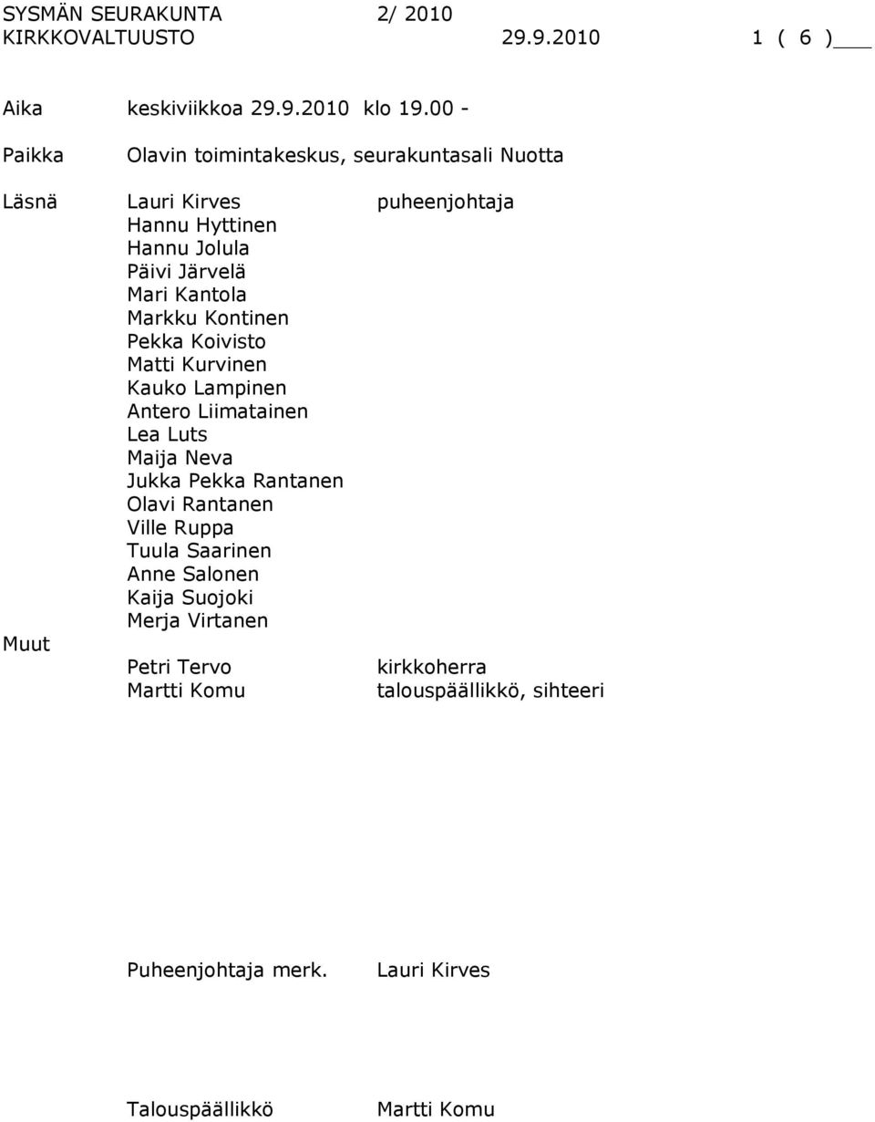 Kantola Markku Kontinen Pekka Koivisto Matti Kurvinen Kauko Lampinen Antero Liimatainen Lea Luts Maija Neva Jukka Pekka Rantanen Olavi