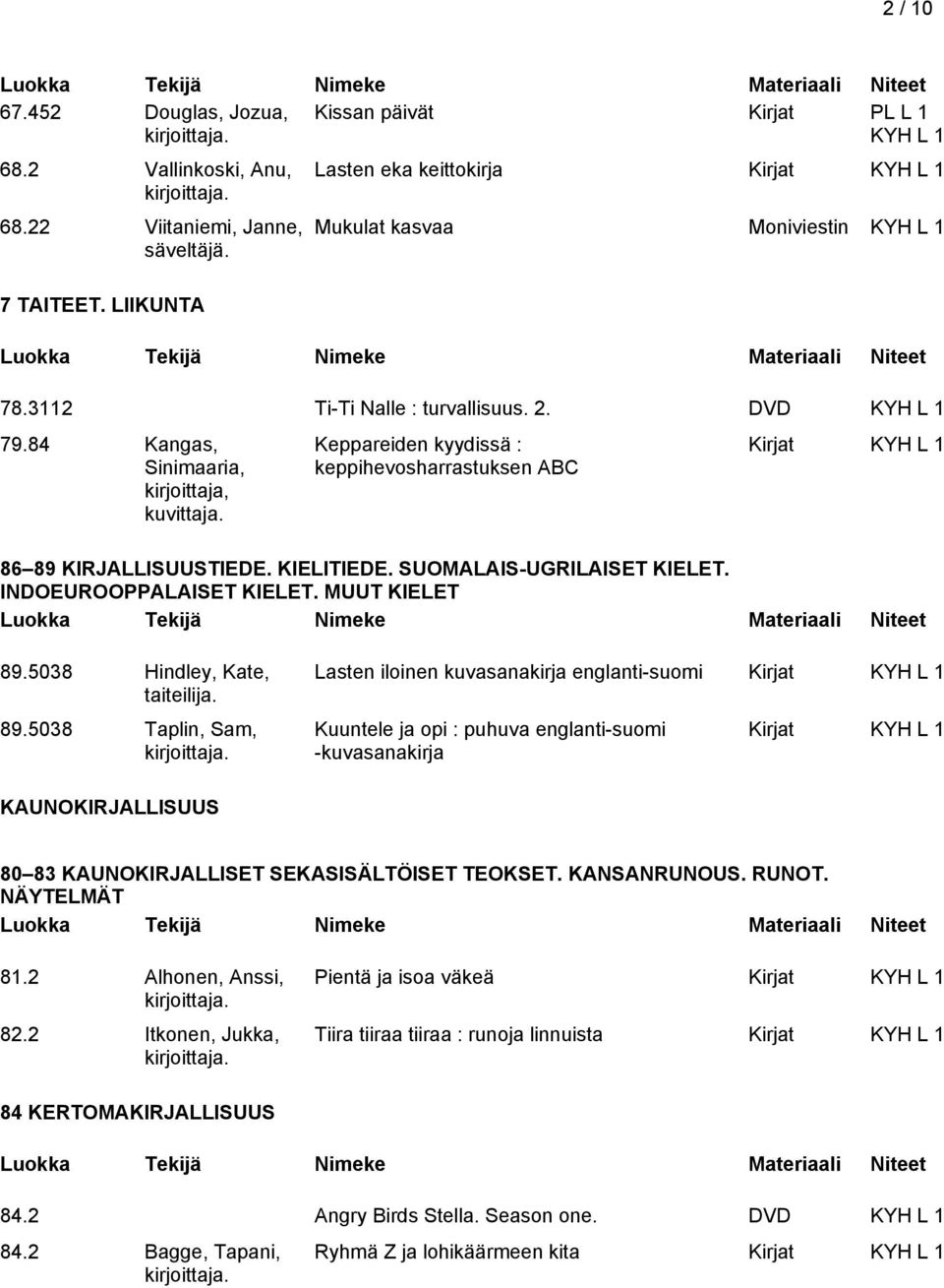 SUOMALAIS-UGRILAISET KIELET. INDOEUROOPPALAISET KIELET. MUUT KIELET 89.5038 Hindley, Kate, 89.